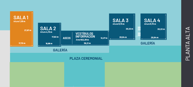 Plano del Salón 1 - Salinas del Cabo de Gata - Palacio de congresos de Almería