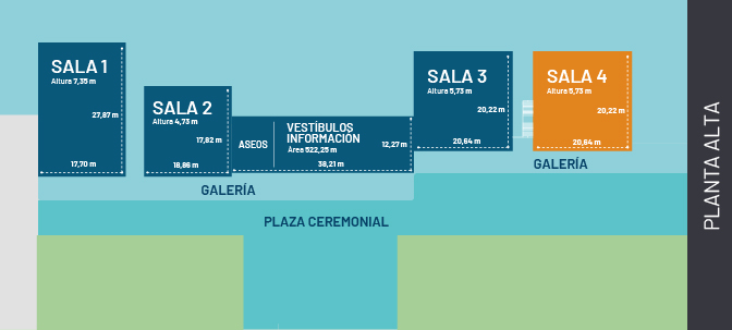 Plano del Salón 4 - La Fabriquilla - Palacio de congresos de Almería