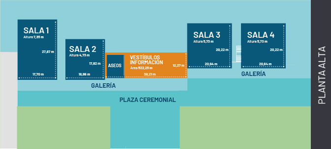 Plano del Vestíbulo del Palacio de congresos de Almería