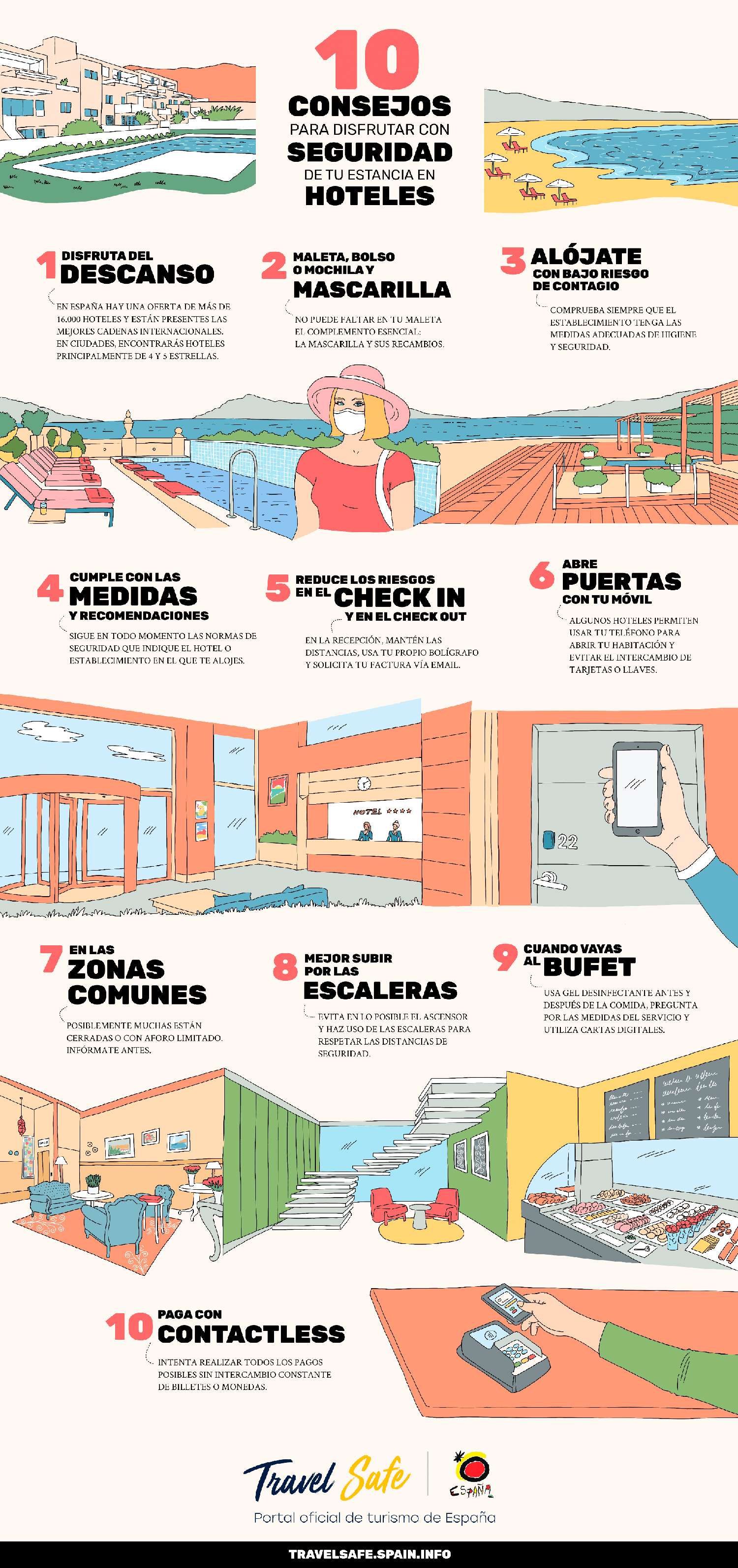 infografia consejos seguridad hoteles - Turismo Almería