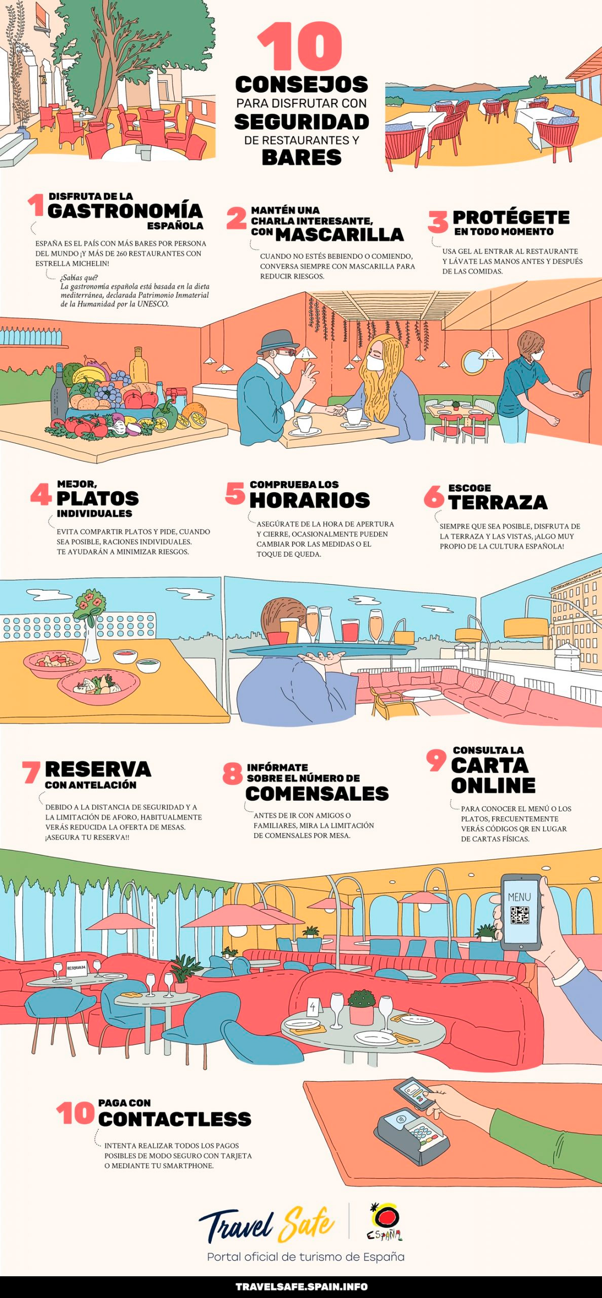 infografia consejos seguridad restaurantes - Turismo Almería