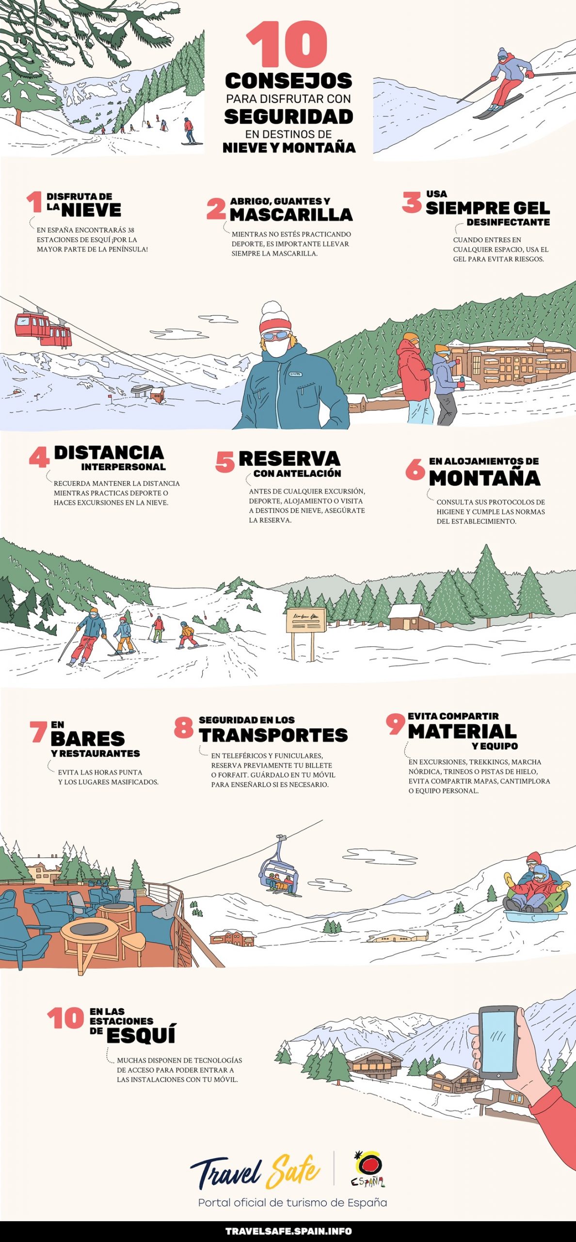 infografia nieve - Turismo Almería