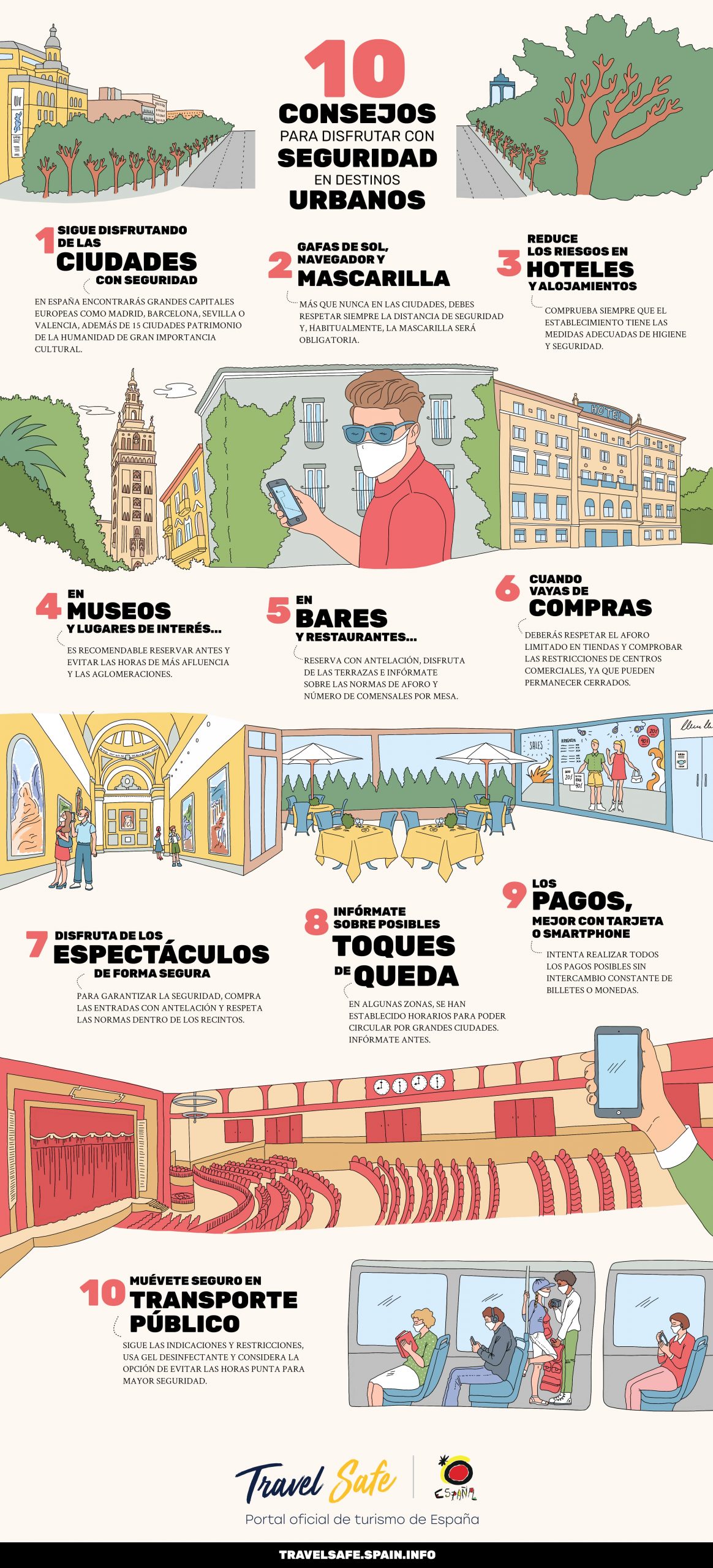 infografia urbano - Turismo Almería