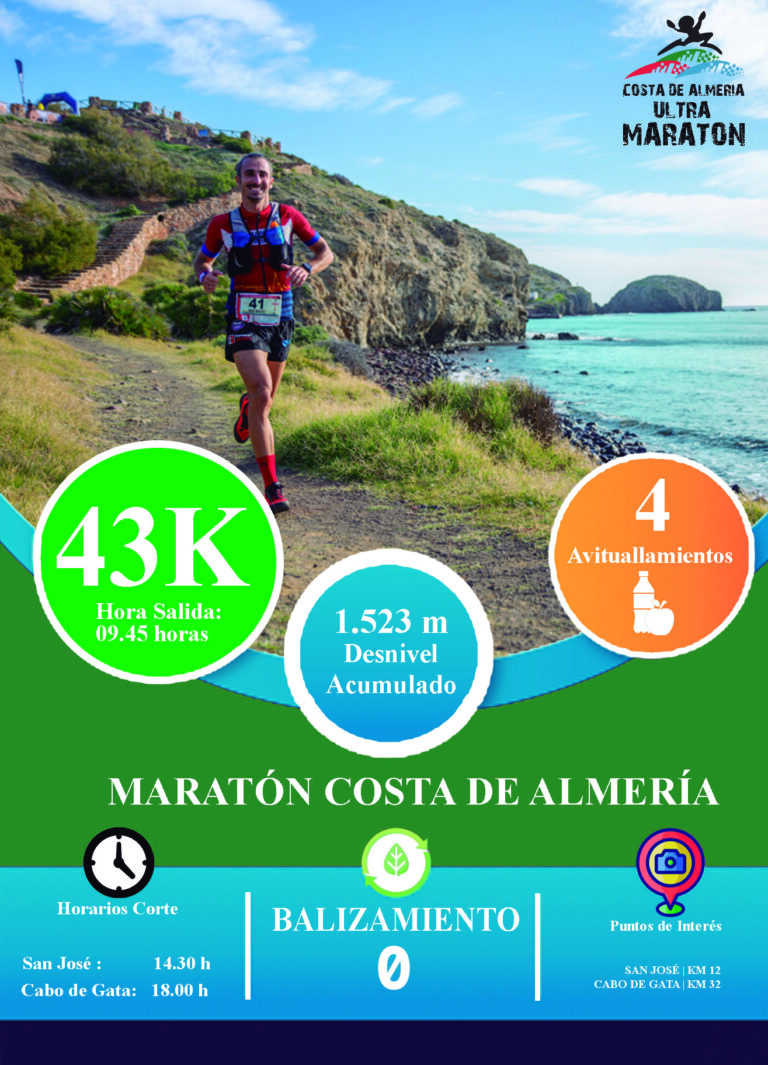 Trail Costa de Almería 43K