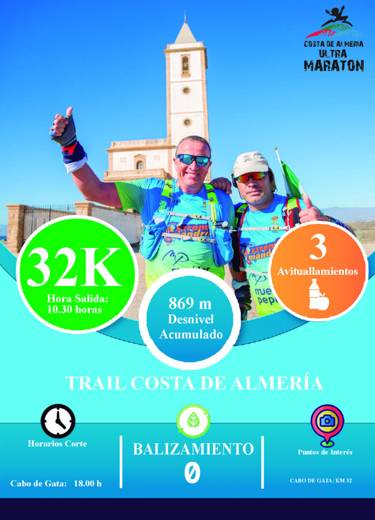 Trail Costa de Almería 32K