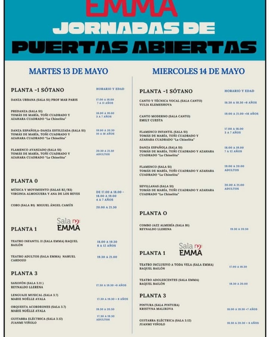 jornada-puertas-abiertas-emma-13-y-14